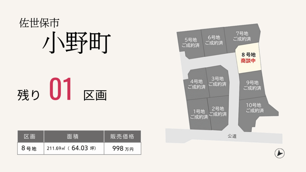 佐世保市小野町土地情報