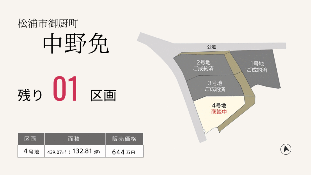 松浦市御厨地区土地情報