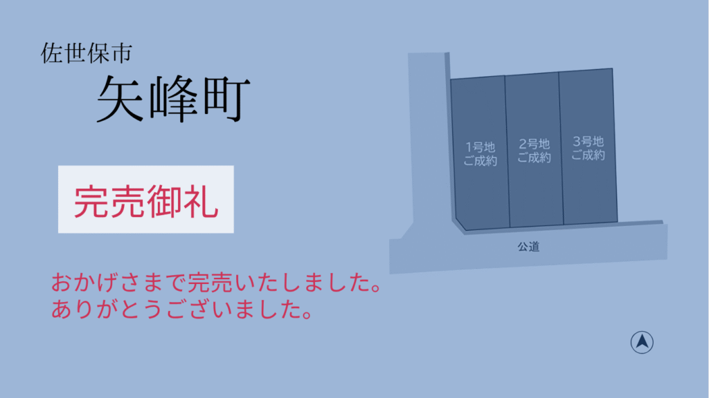 佐世保市矢峰町分譲地は完売いたしました。
