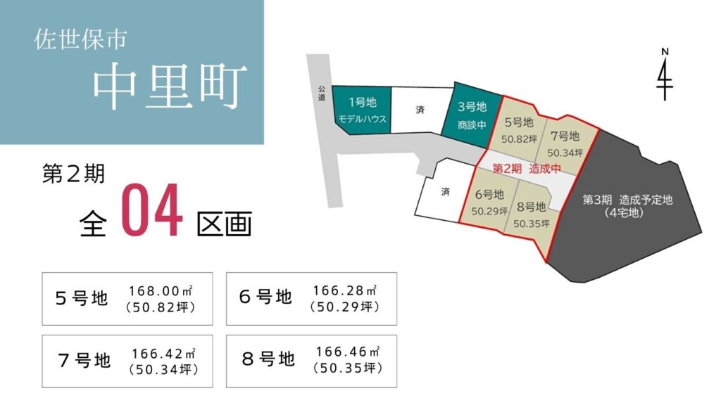 中里町分譲地区画図